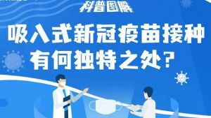 吸入式新冠疫苗